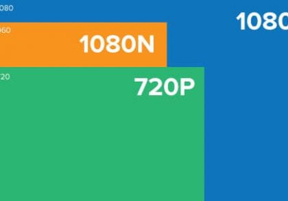 تفاوت رزولوشن 1080P و 1080N