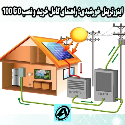 اینورتر پنل خورشیدی در شیراز